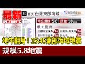 地牛翻身！15:45東部海域地震 規模5.8地震【最新快訊】