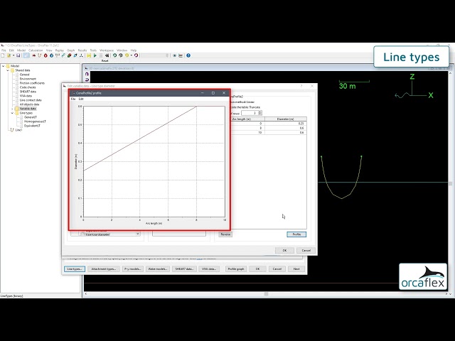 Introduction to OrcaFlex 8: line types