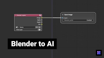 Blender 3D to ComfyUI | Automatic1111 | AI, export depthmap, lineart, mask, alpha, for ControlNet