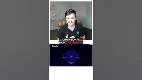 How to skyrocket your conversion rates with strategic messaging