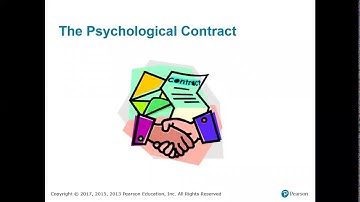 HRM lecture chapter 10