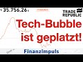 -663 € 🤨 Amazon und Tesla in Optionsscheine - Trade Republic Depot vom 24. Juli 2020 #27