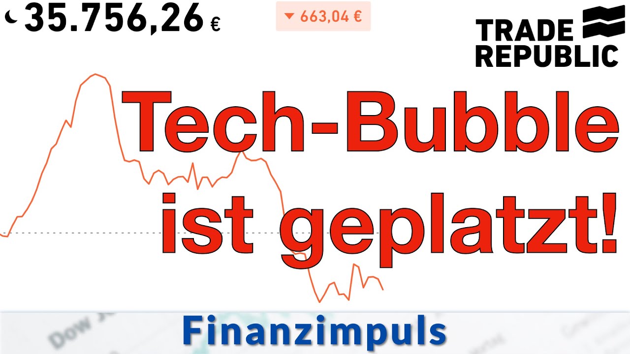 663 Amazon Und Tesla In Optionsscheine Trade Republic Depot Vom 24 Juli 27 Youtube