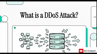 The Anatomy of DDoS Attacks and Mitigation