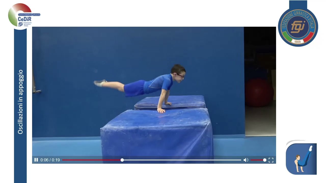 CeDiR - Formazione Quadri Tecnici FGI - Parallele pari - 