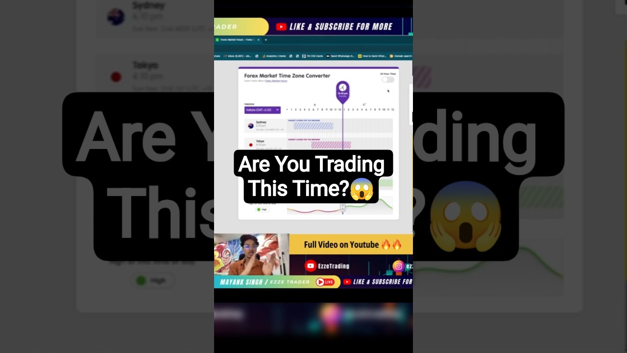 Forex Trading ✨ for Indian Traders ✅🔥