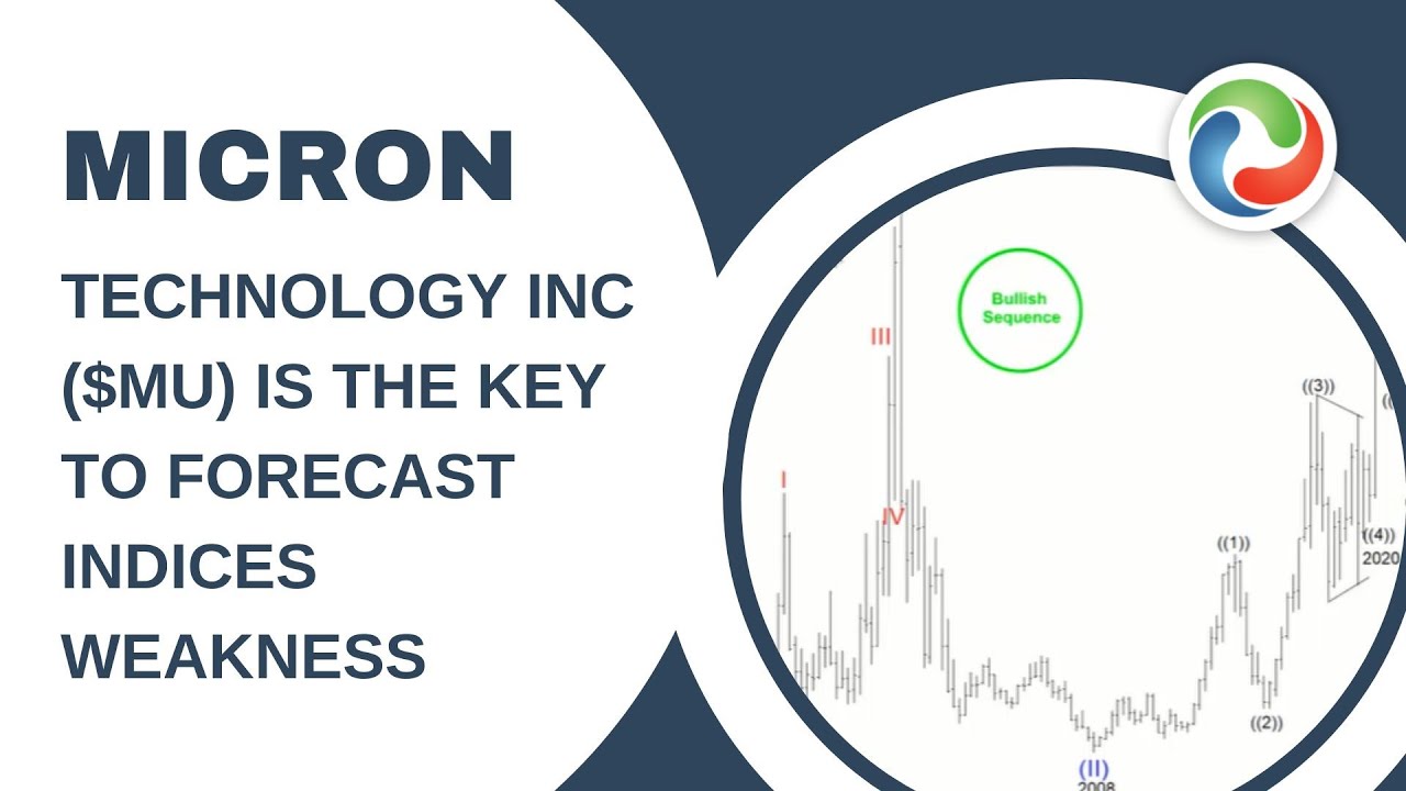 Micron Technology Stock: Current Analysis and Future Outlook