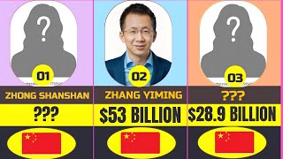 Richest People in China 2023