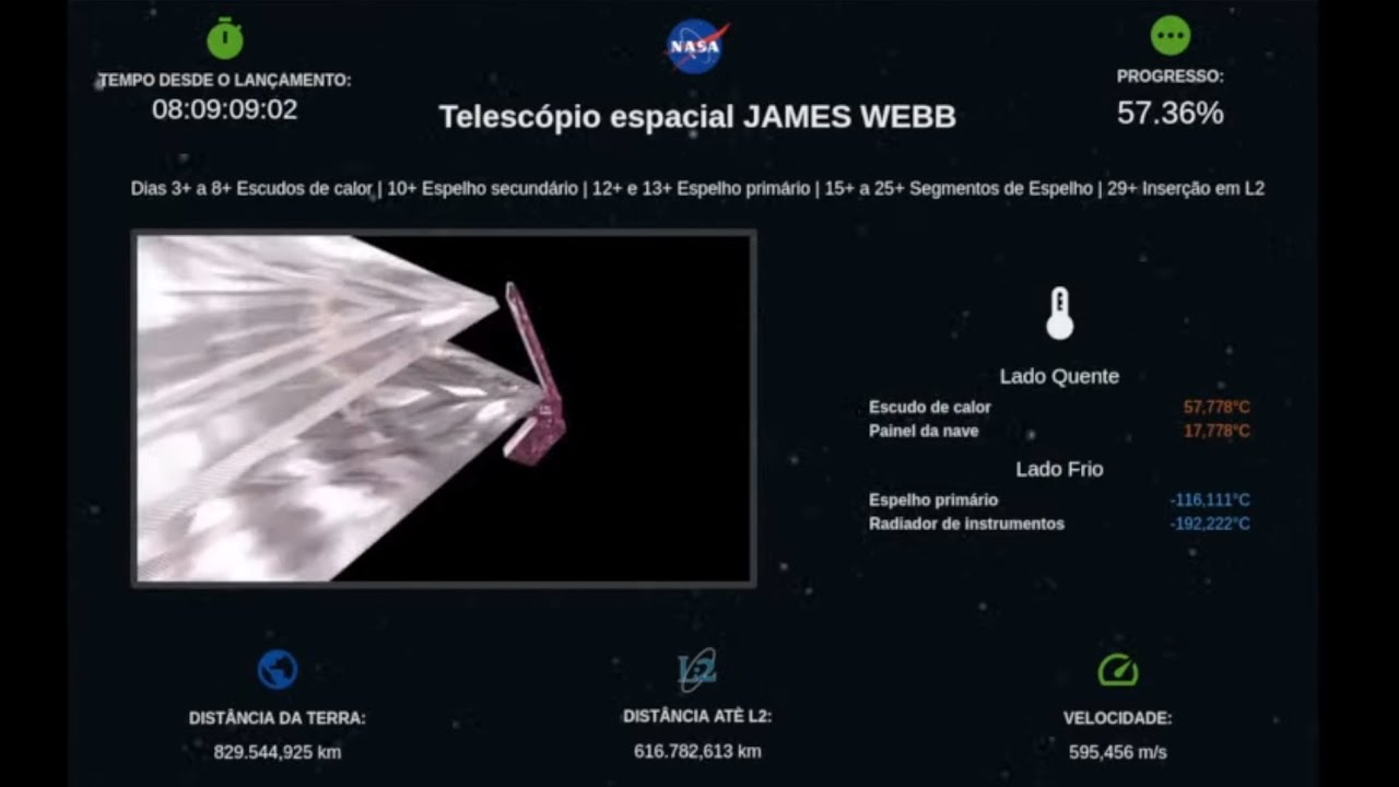 Onde está o James Webb AGORA? - YouTube