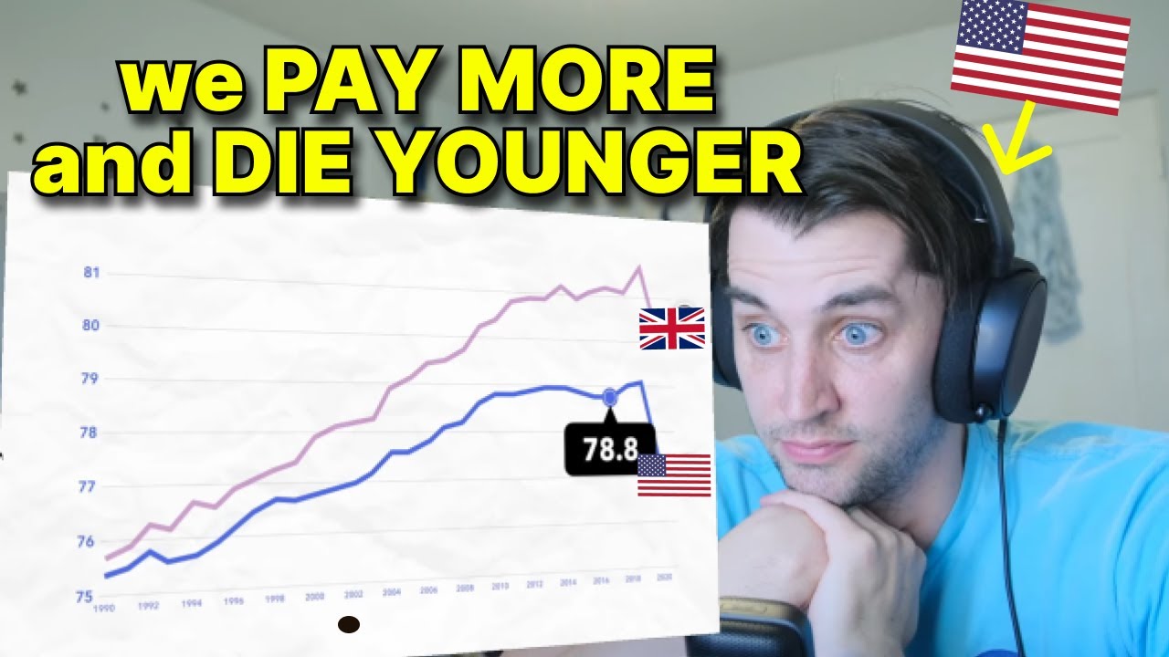 American reacts to 'Why is American Life Expectancy So Low?' YouTube