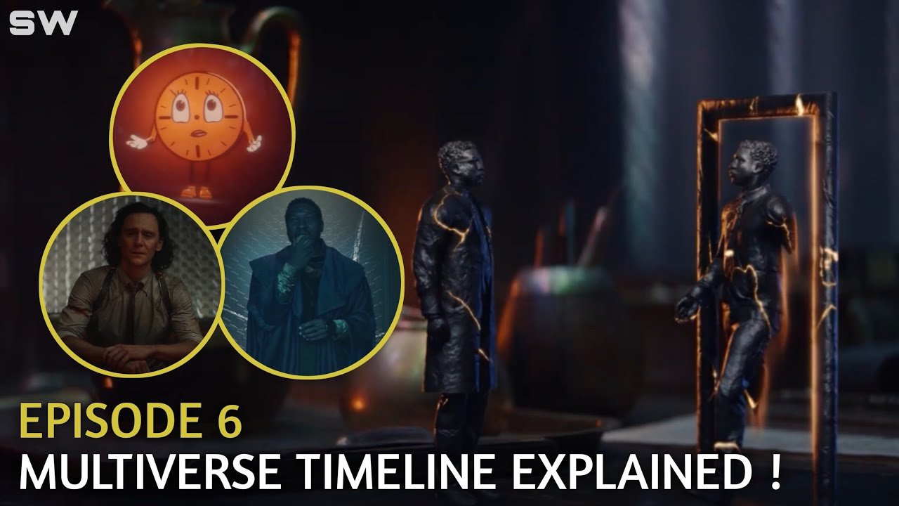 Loki Episode 6 Breakdown | Multiverse Timeline Explained in Hindi ...