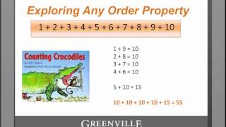 CCSS-1-2B-Level 3 Strategies