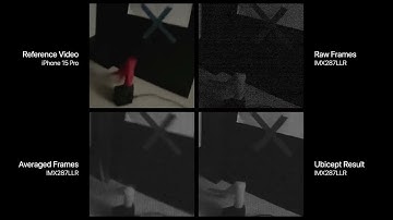 Motion Compensation for Conventional Sensors with Ubicept Technology