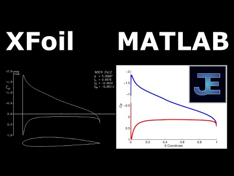 naca airfoil generator matlab naca airfoil generator matlab