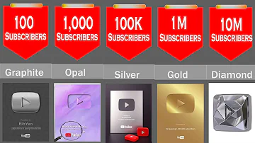 All YouTube Play Buttons  | Comparison video | @MrBeast vs @tseries