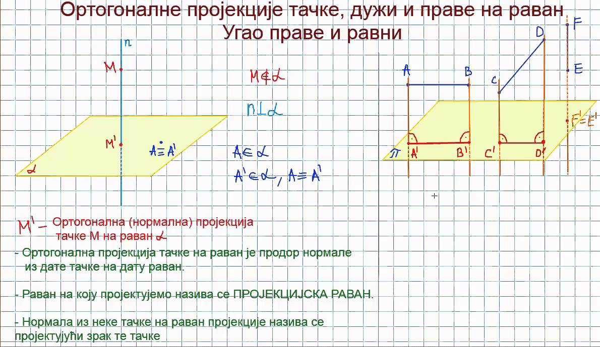 Oртогонална пројекција. Угао праве и равни - YouTube