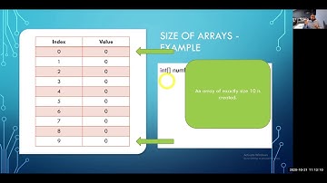 Lecture 16: Arrays - CSC 201