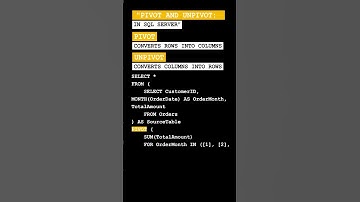 Transforming Data with PIVOT in SQL Server: Summarize Data by Columns