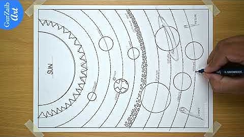Solar System Drawing / How to Draw Solar System Easy / Solar System Planets Drawing