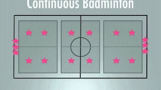 P.E. Games - Continuous Badminton screenshot 5