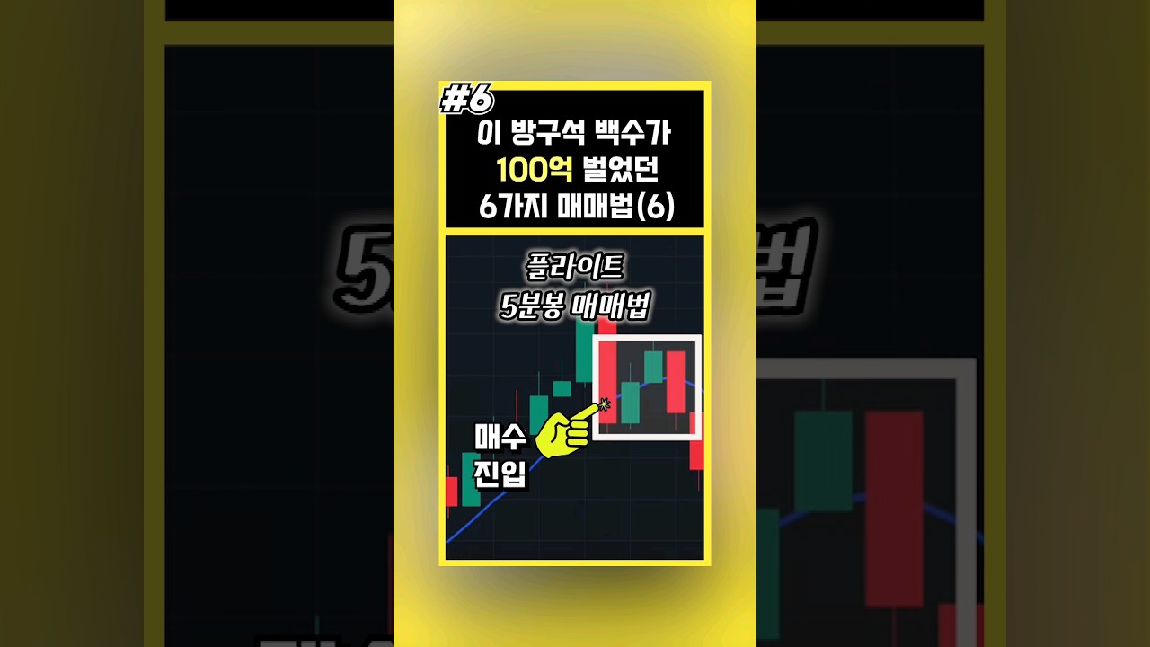 비트코인 선물로 100억 번 플라이트가 알려준 코인 매매법 6편 #비트코인 #코인선물 #업비트