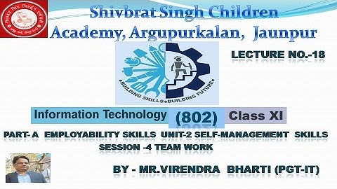 Session 4 Team Work Unit 2 Self-Management Skills Class 11 Lecture No-18