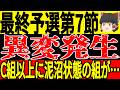 【サッカー日本代表】最終予選第7節が終了、C組以上に泥沼状態の組が発生！？そして中国はカンフーサッカーを発動してしまい特大ブーメランの状態にw最終予選を勝ち上がるのは一体どの国か！【ゆっくりサッカー】