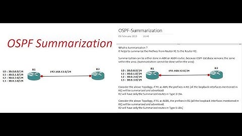 What is OSPF Summarization || Introduction || [TAMIL]