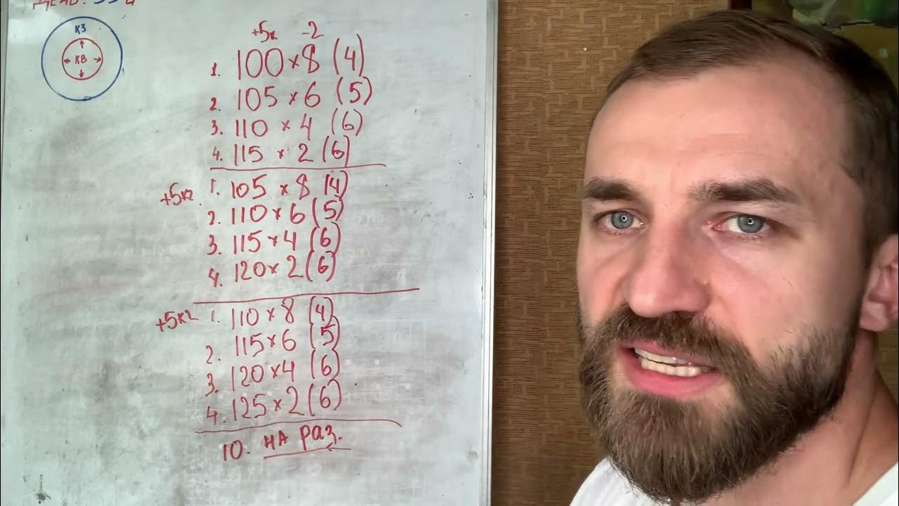 Жим лежа мастер 2021