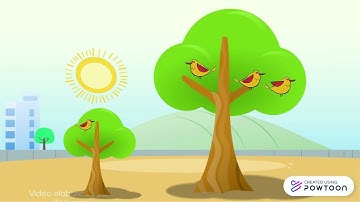 Non-experimental designs