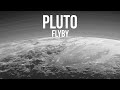 Pluto flyby at 12,500 km. #shorts