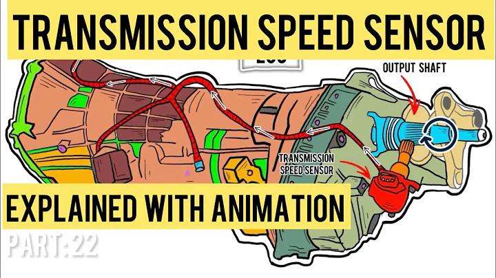 Transmission Speed Sensor Explained With Animation | Mastering Automative Sensors | Part 22