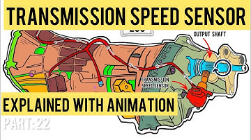 Transmission Speed Sensor Explained With Animation | Mastering Automative Sensors | Part 22
