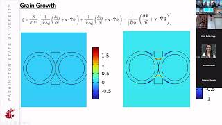 Multiscale Phase-Field Modeling of Sintering and Diffusion Bonding
