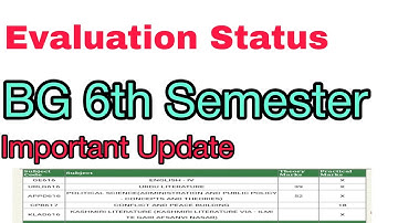 BG 6th Semester Evaluation Status Big Update|Check Details Here