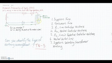 Earth Fault Loop Impedance ADS Part 1