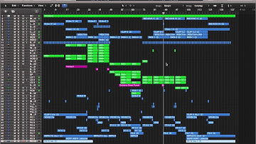 Logic Pro 9 Template - Electro House - Turn it Up by Kaylan