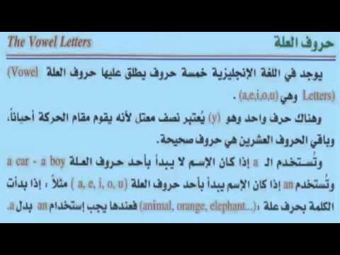 تعلم اللغة الانجليزية للمبتدئين بالصوت والصورة والشرح بالعربي