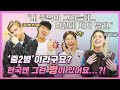 중2병 짤을 본 외국인 남녀의 반응?! [온도차이]