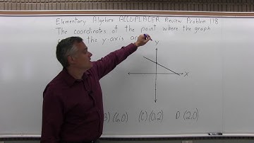 ACCUPLACER Review: Elementary Algebra Problem 118 - Mathematics with Dan Avedikian