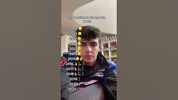 #kylethomas newest tiktok video #shorts #tiktok #video #tiktokvideo