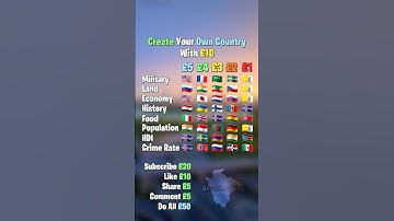 Create Your Own Country! 😀🔥 #map #mapper #mapping #geography #history