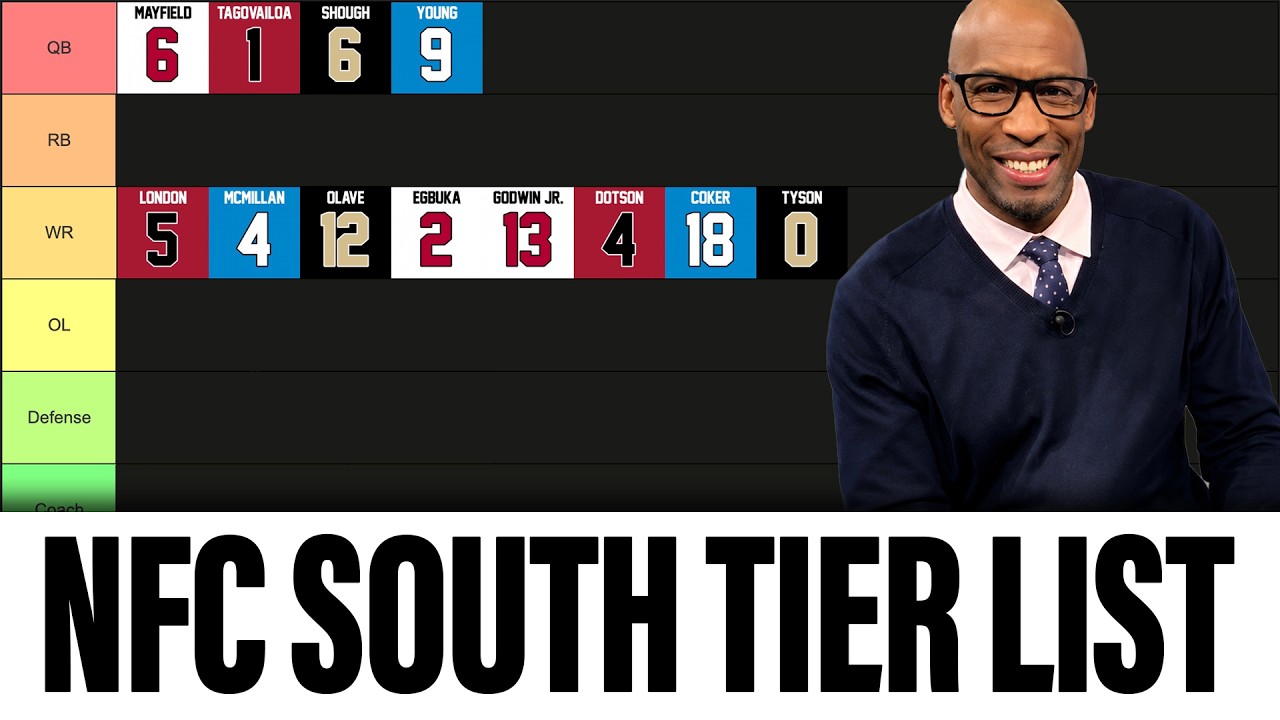 Ranking the NFC South |Drake London, Xavier Legette, Chris Olave, Emeka Egbuka,
