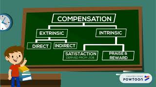 COMPENSATION & BENEFIT Wealth