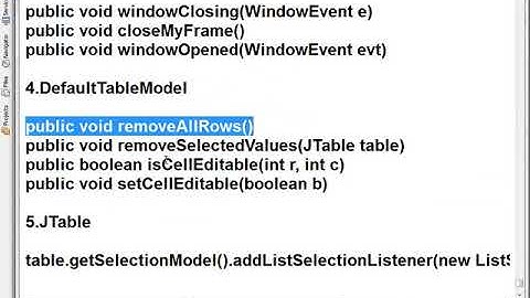 How to Customize DefaultTableModel Method in Java Netbeans
