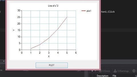 Plotting Graph in VB Net   Cara Plot Grafik di VB Net
