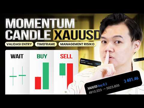 Trading XAUUSD Pakai MOMENTUM CANDLE