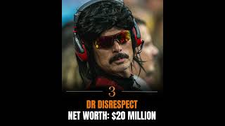 Famous Top 5 Richest Streamers in the World – Gaming Pays Big! #gaminginfluencers #gamingculture #top5 Wealth