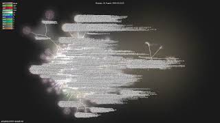 googleapis/elixir-google-api - Gource visualisation