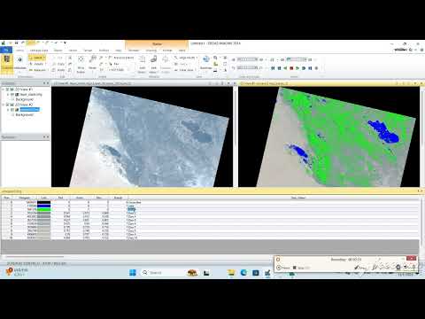 6 التصنيف غير الموج ه  